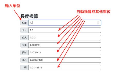 2.4米幾公分|長度換算器 